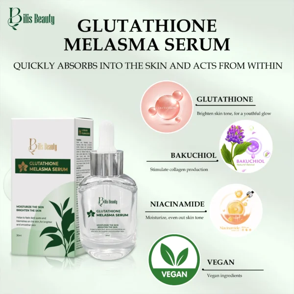 BILIS BEAUTY Premium comprehensive skin care cosmetics 279USD